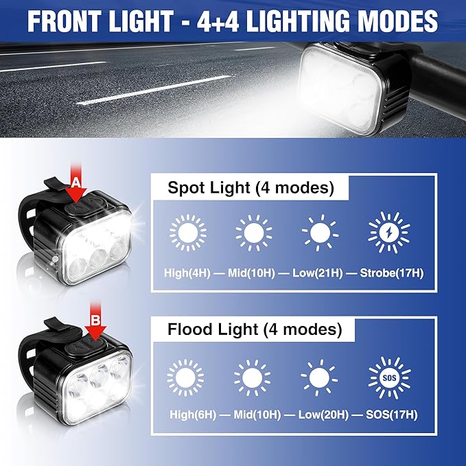Bike Lights Set [8+13 Modes], Rechargeable Bicycle Light Set Ultra Bright, IP65 Waterproof Bike Lights for Night Riding, 1200mAh Bike Headlight and Tail Light Reflectors